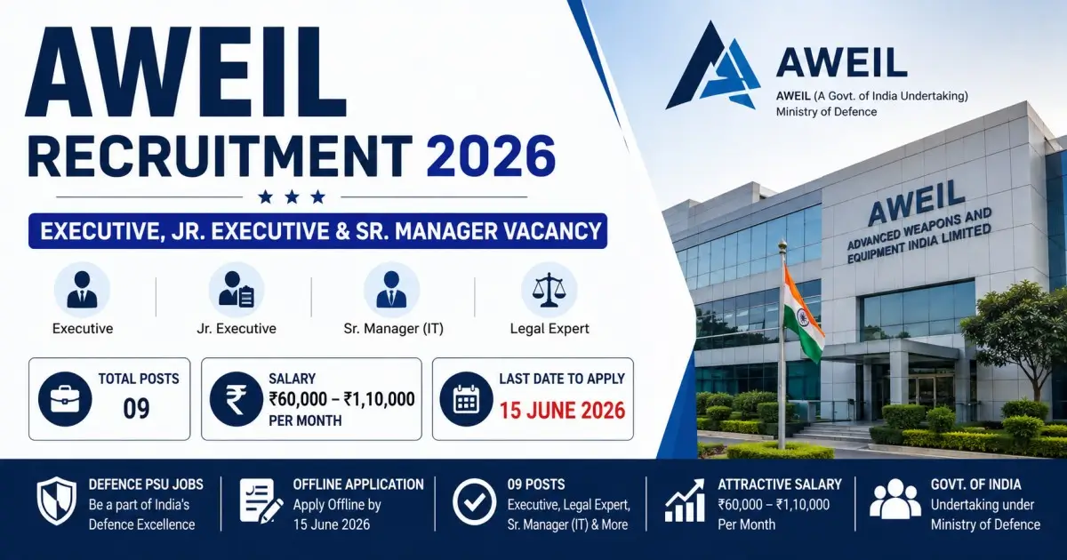 AWEIL Recruitment 2026 - Executive, Jr. Executive & Sr. Manager Vacancy, Salary, Last Date