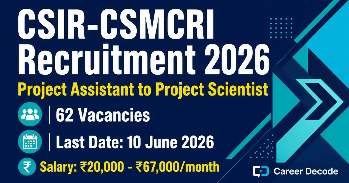 CSIR-CSMCRI Recruitment 2026 - Project Assistant, Project Associate & More - 62 Vacancy, Salary, Last Date
