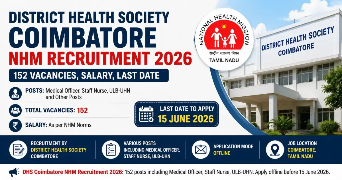 District Health Society Coimbatore NHM Recruitment 2026 - 152 Vacancies, Salary, Last Date
