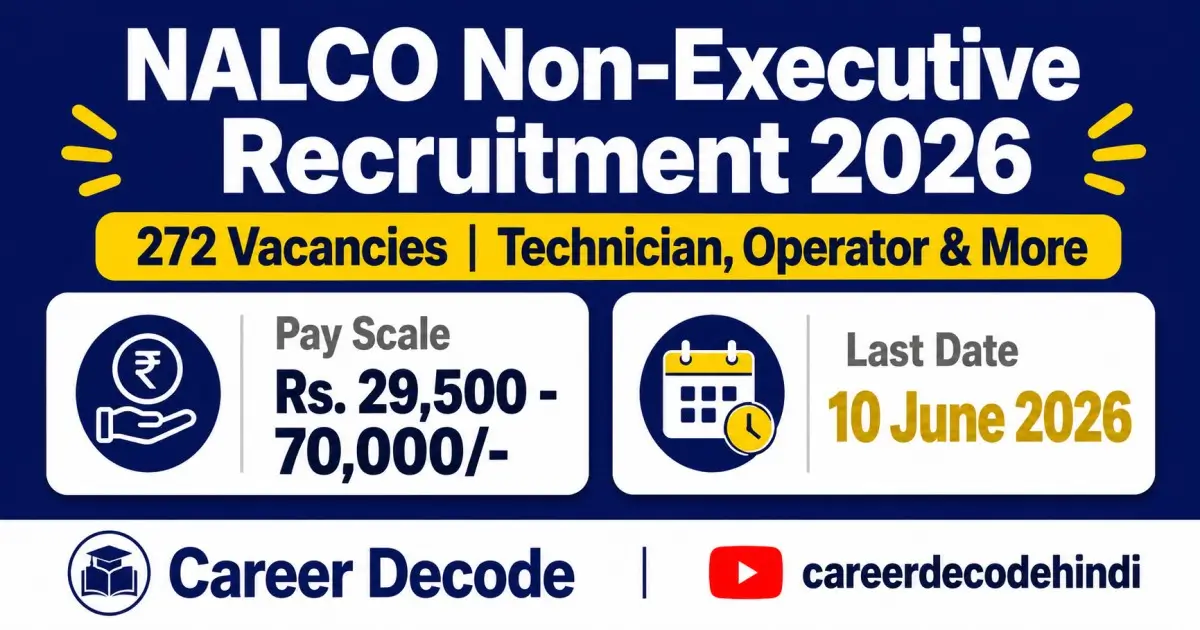 NALCO Non-Executive Recruitment 2026 - Vacancy, Salary, Last Date