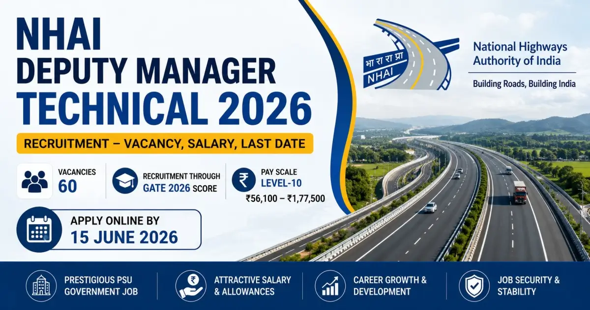 NHAI Deputy Manager Technical 2026 Recruitment - Vacancy, Salary, Last Date