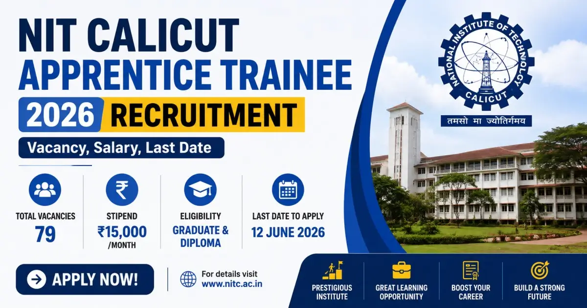 NIT Calicut Apprentice Trainee 2026 Recruitment - Vacancy, Salary, Last Date
