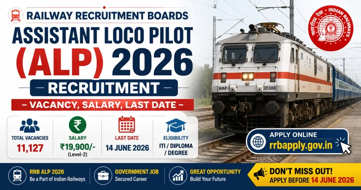 Railway Recruitment Boards Assistant Loco Pilot (ALP) 2026 Recruitment - Vacancy, Salary, Last Date